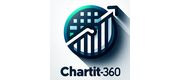 Chartit360 logo